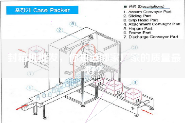 封箱機批發(fā)，你知道哪家廠家的質(zhì)量最好？