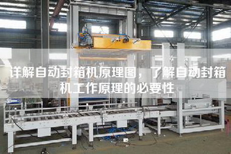 詳解自動封箱機(jī)原理圖，了解自動封箱機(jī)工作原理的必要性