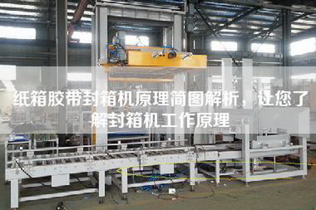 紙箱膠帶封箱機(jī)原理簡(jiǎn)圖解析，讓您了解封箱機(jī)工作原理
